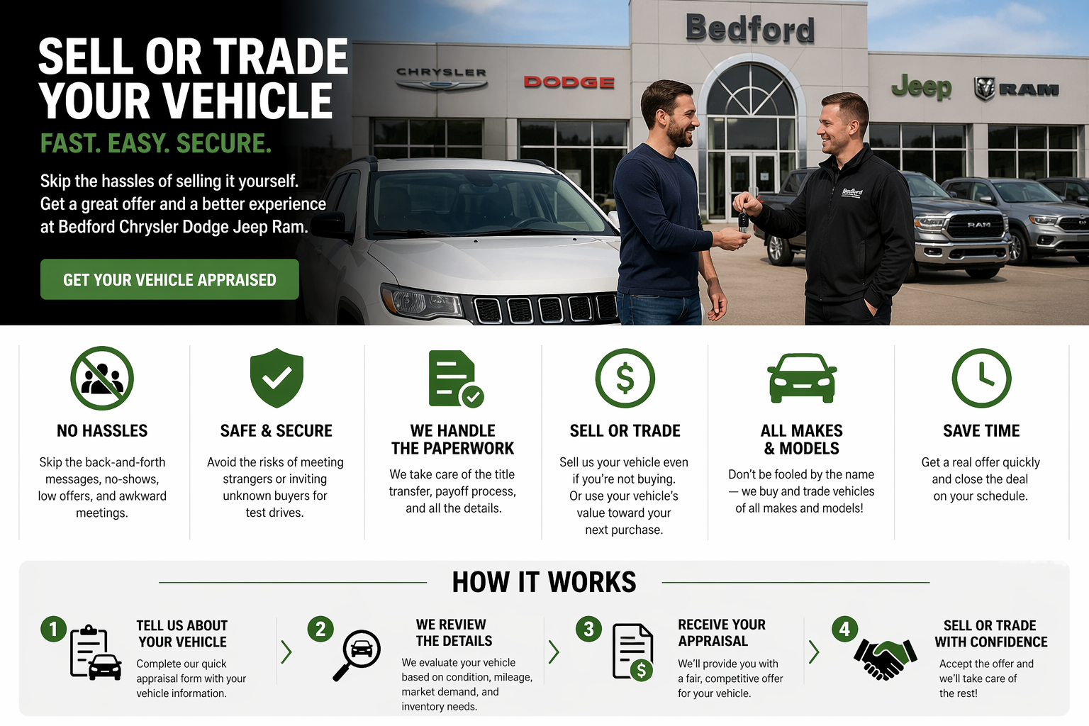 Sell Your Car the Easy and Safe Way at Bedford